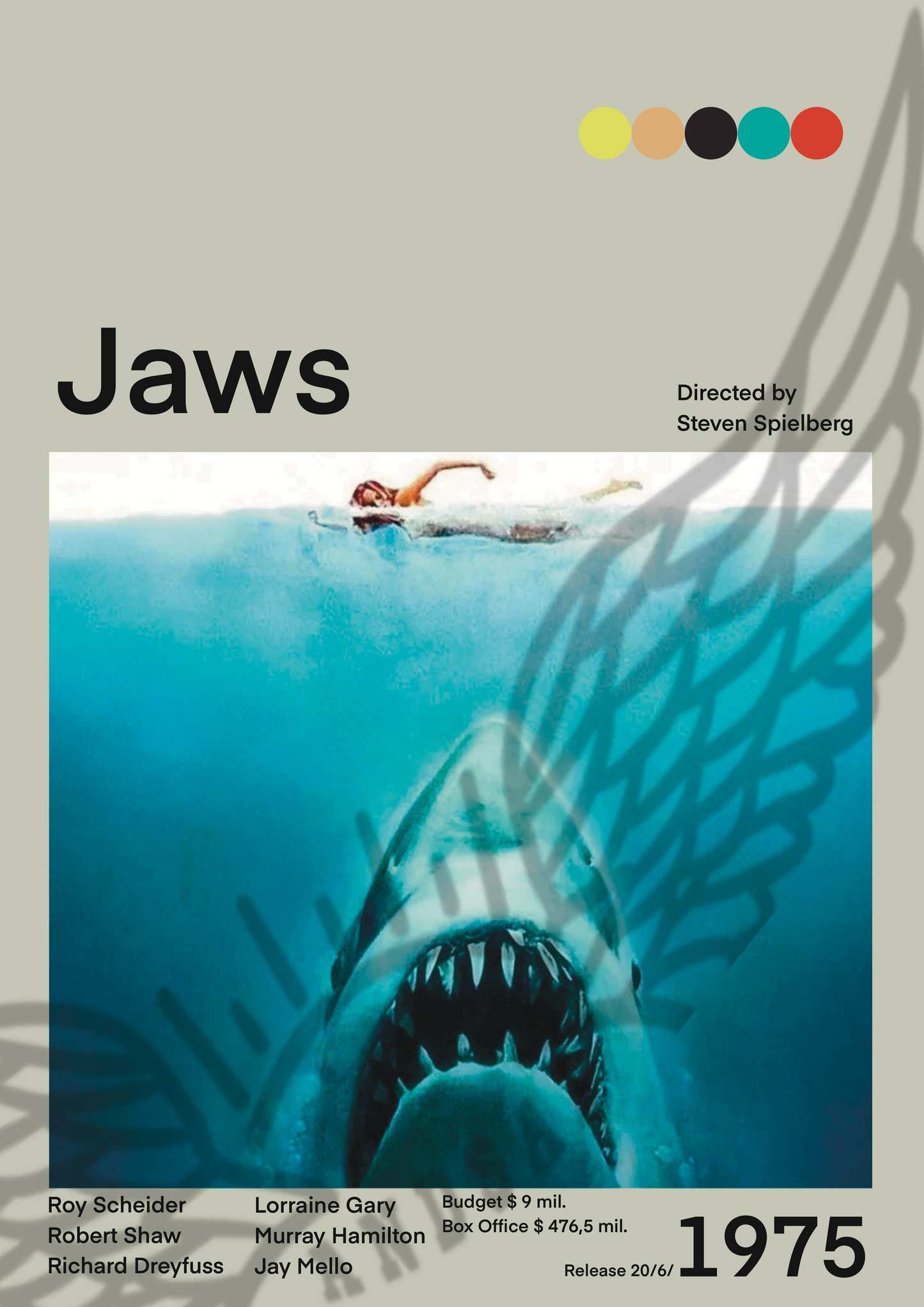 JAWS Lo Squalo 1975 Stampa Grafica Alta Qualità