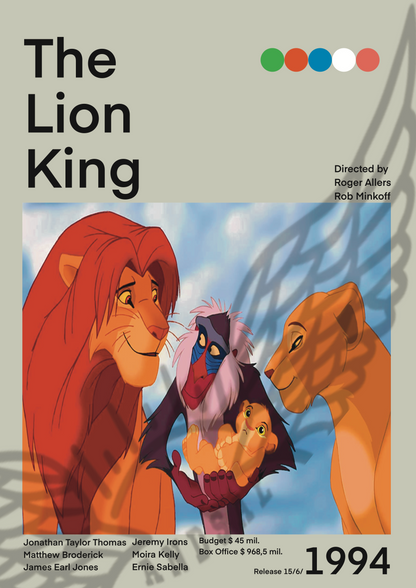 Il Re Leone Stampa Grafica Alta Qualità