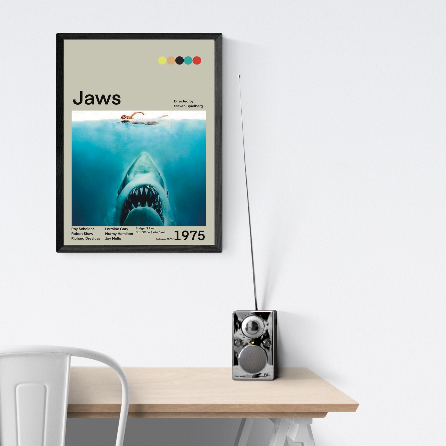 JAWS Lo Squalo 1975 Stampa Grafica Alta Qualità